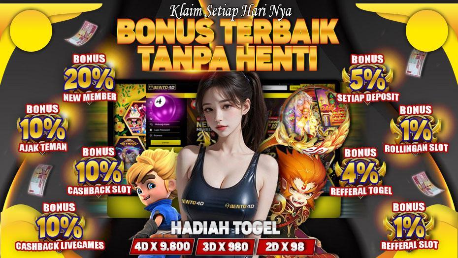 Situs Jackpot BRI Terpercaya: Daftar dan Menang Besar!